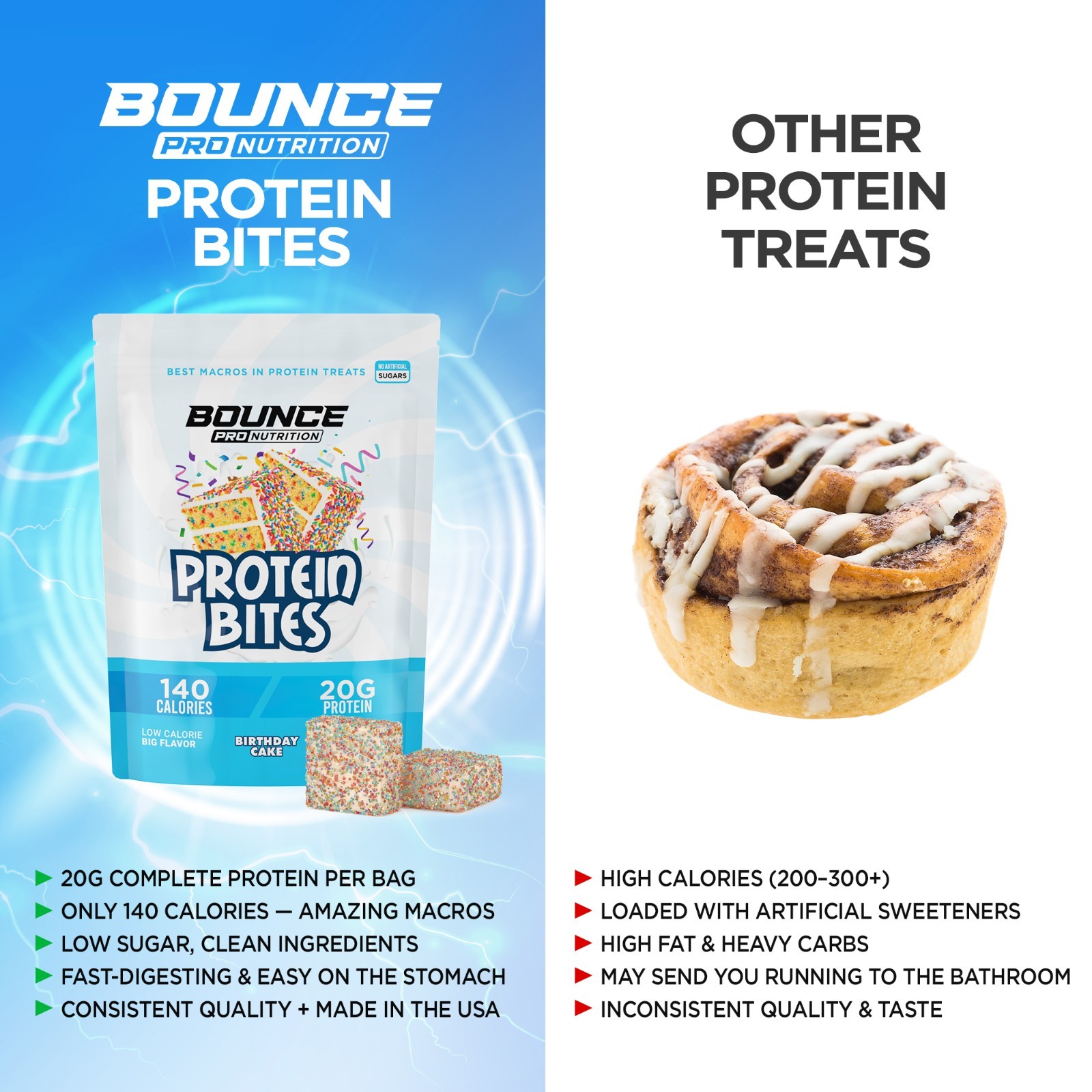 Protein Bite Gummies – 20G Per Bag – 140 Calories