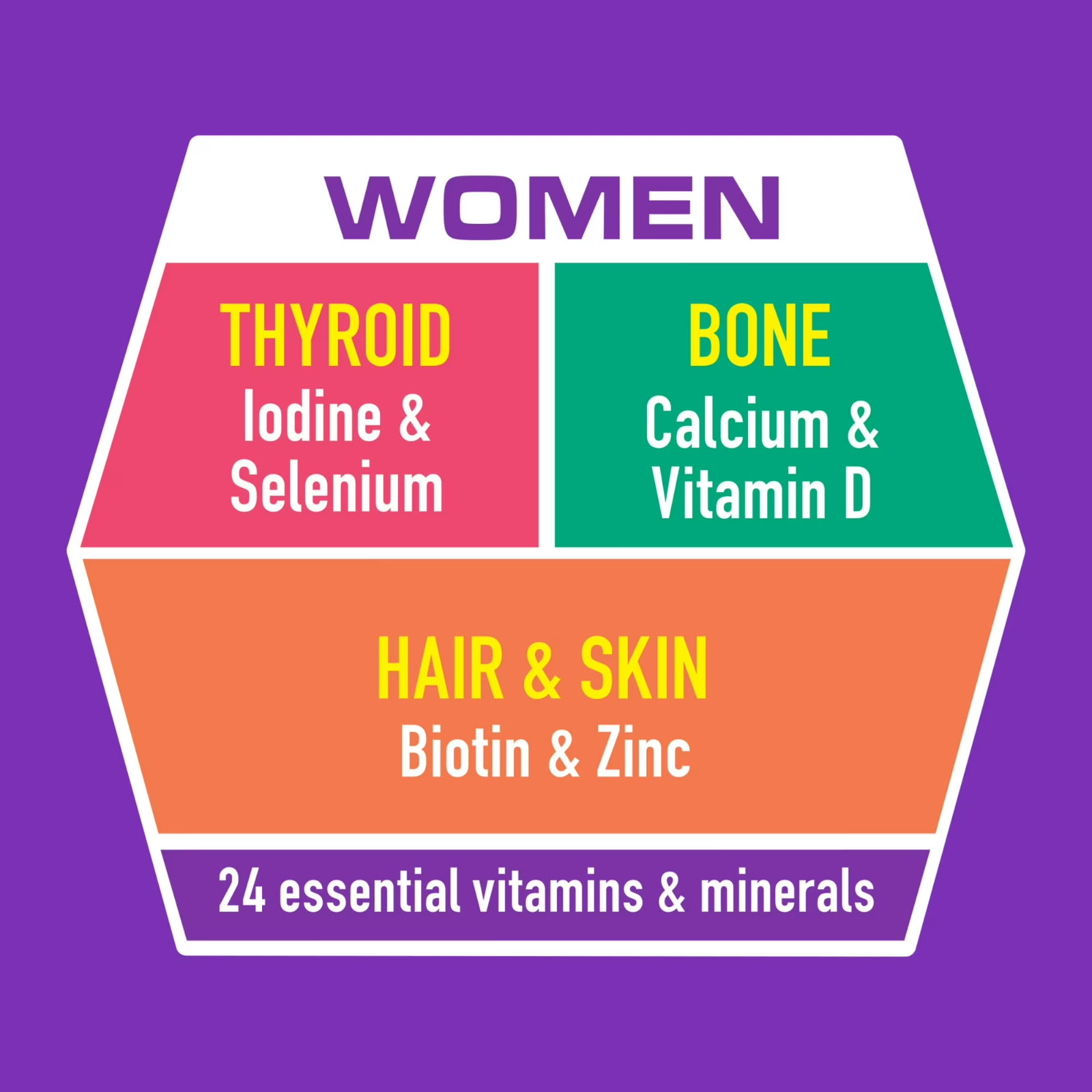 Women Ready to Drink Nutritional Drink, Rich Chocolate, 24 Count (4 – 6 Packs)