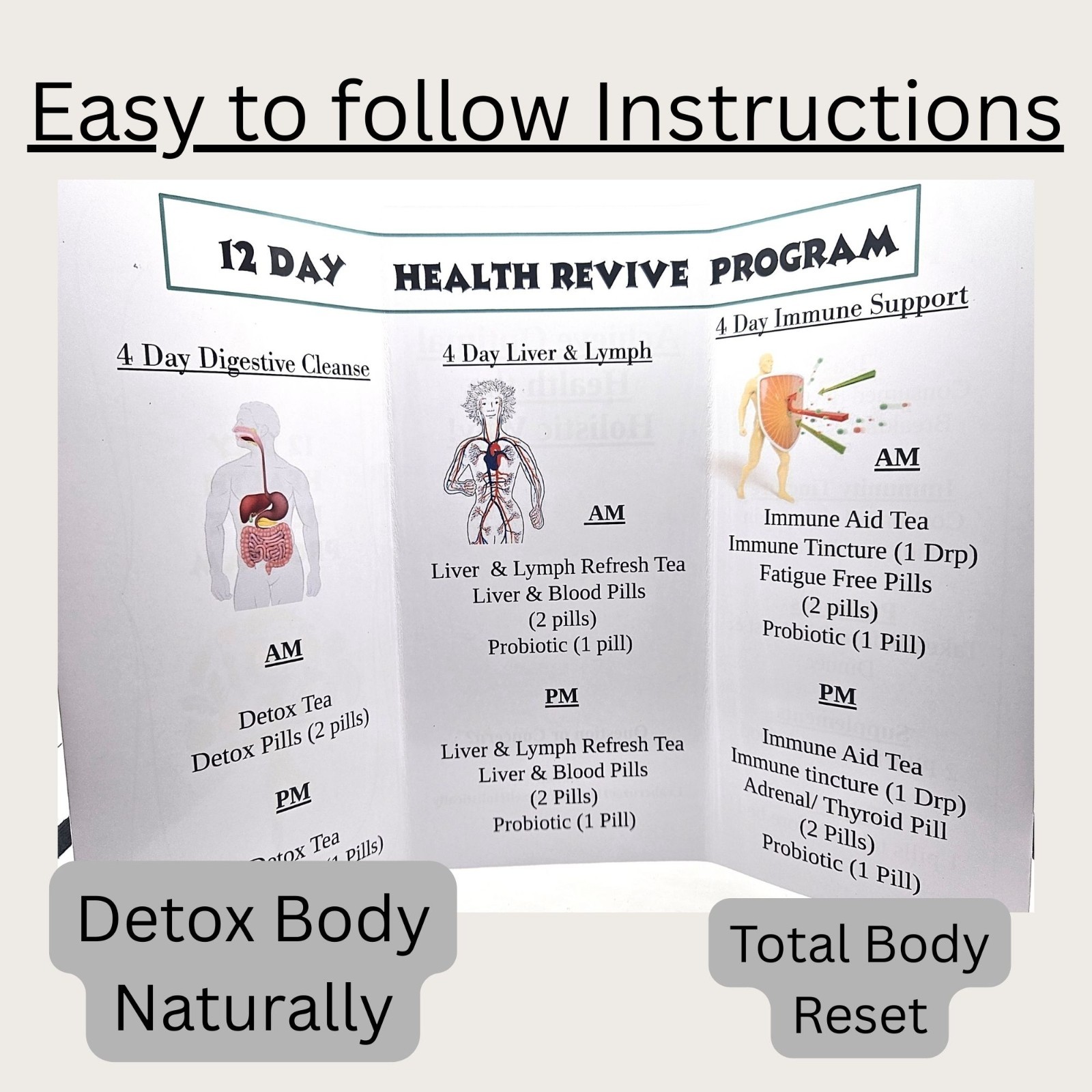 12 Day Herbal Cleanse- Digestive detox. Immune Boosting. Whole body detox kit.
