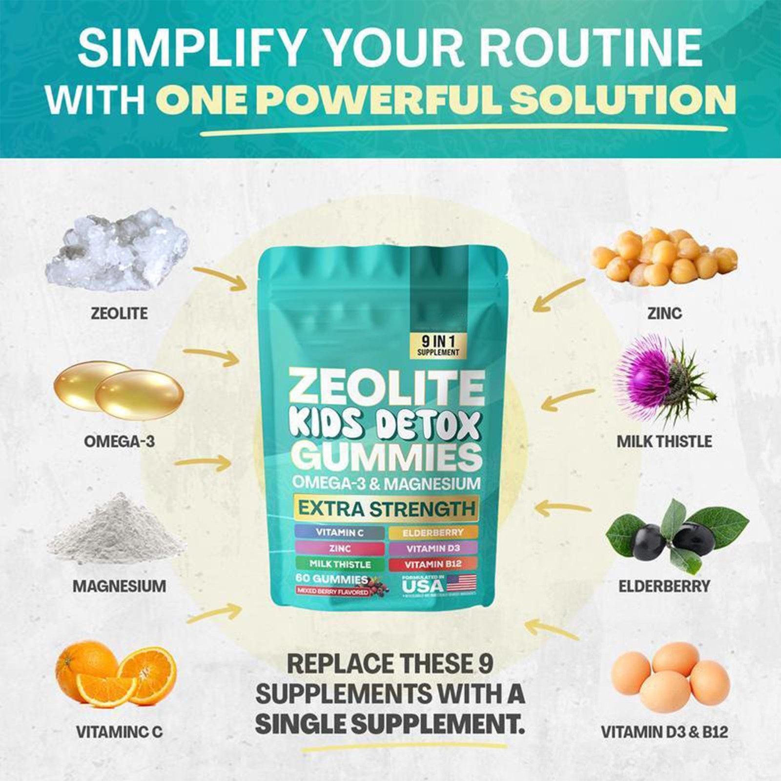 Enhanced Zeolite Kids Detox Gummies Mixed Berry Flavored All-in-One 60 Gummies