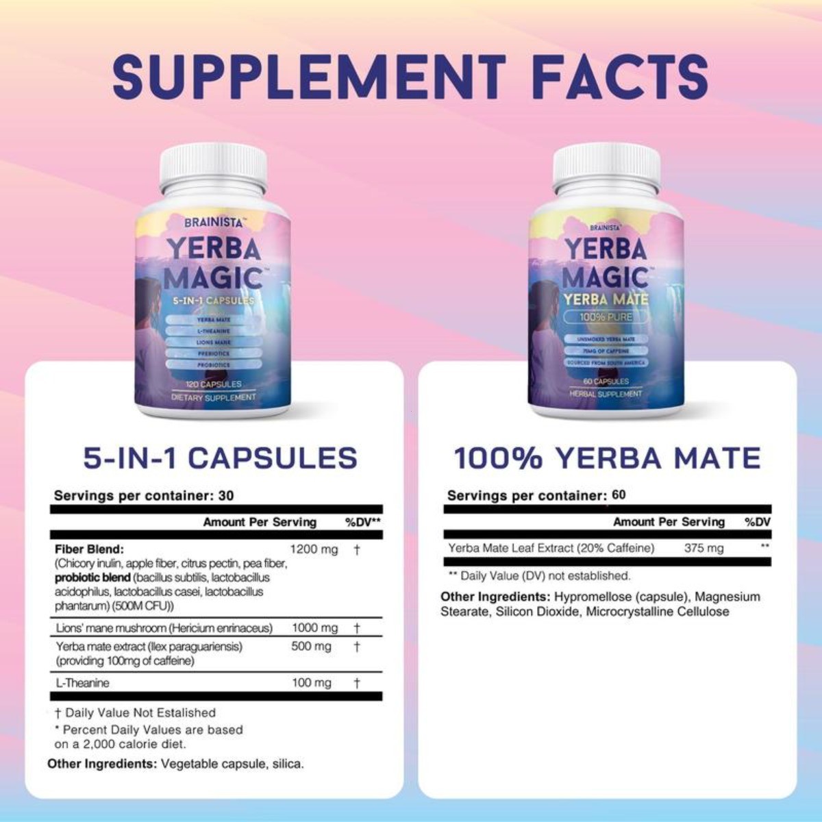 Yerba Magic Capsules: 5-in-1 Yerba Mate Superblend Natural | Energy Supplement