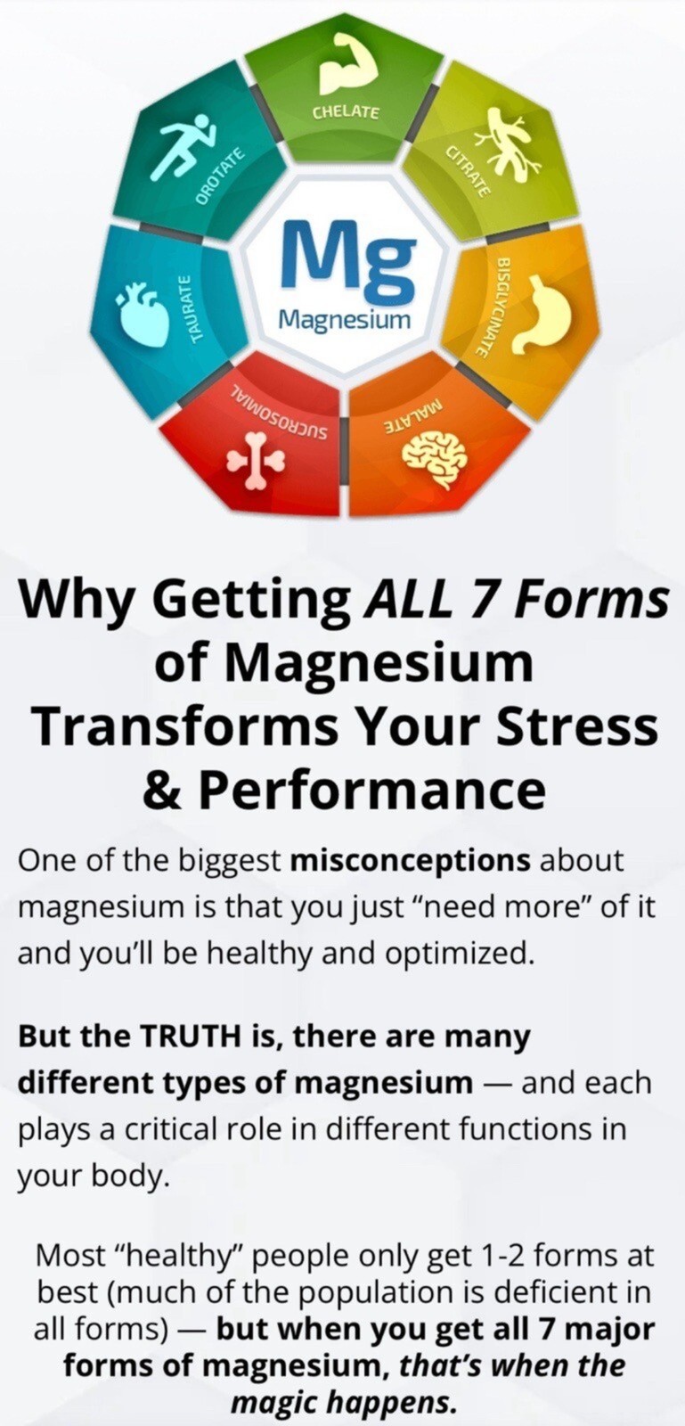 Bioptimizers Magnesium Breakthrough all 7 essential forms, 60 capsules-3 pack