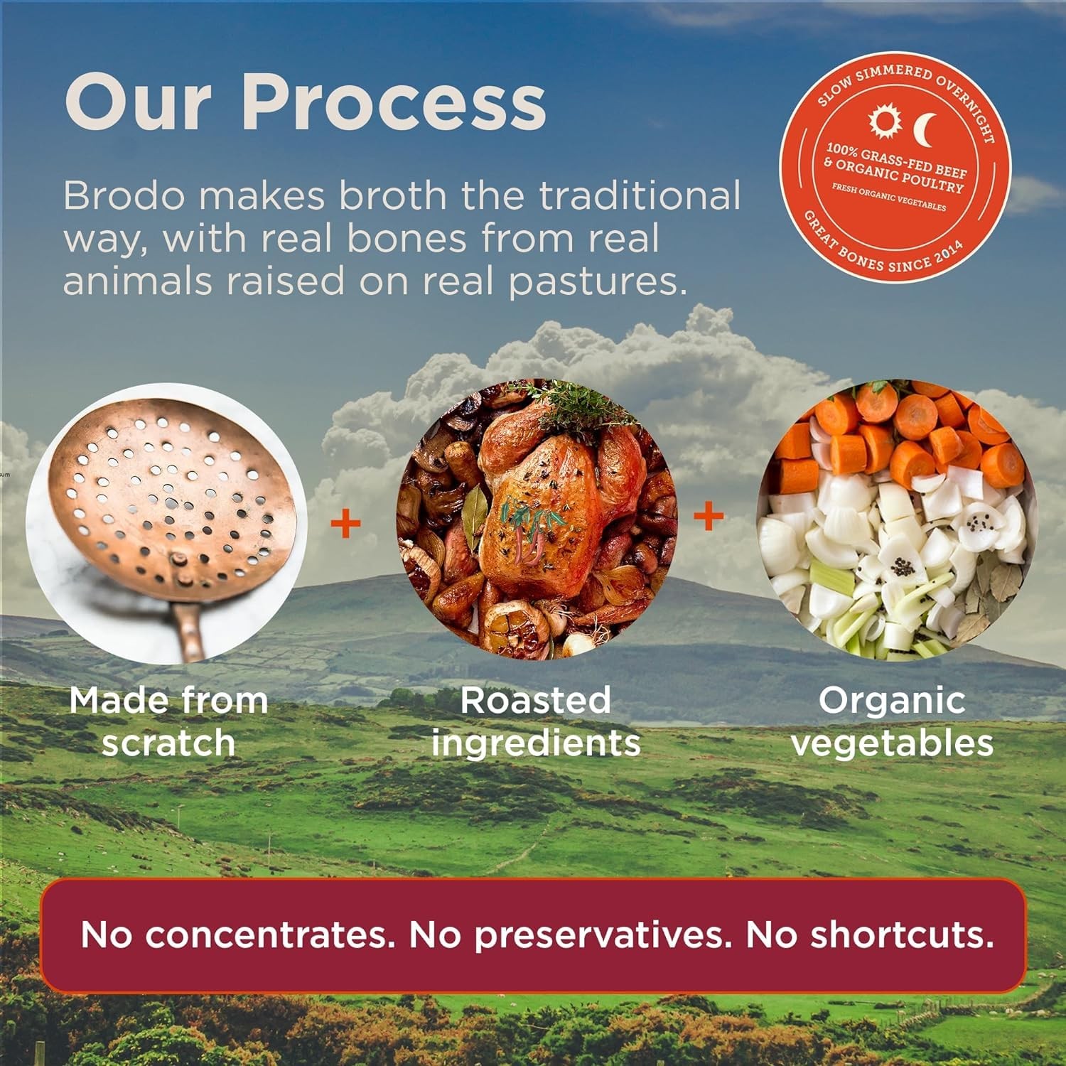 Brodo Grass-Fed Beef Bone Broth, Collagen-Rich, 6 x 8.3 oz Pouches