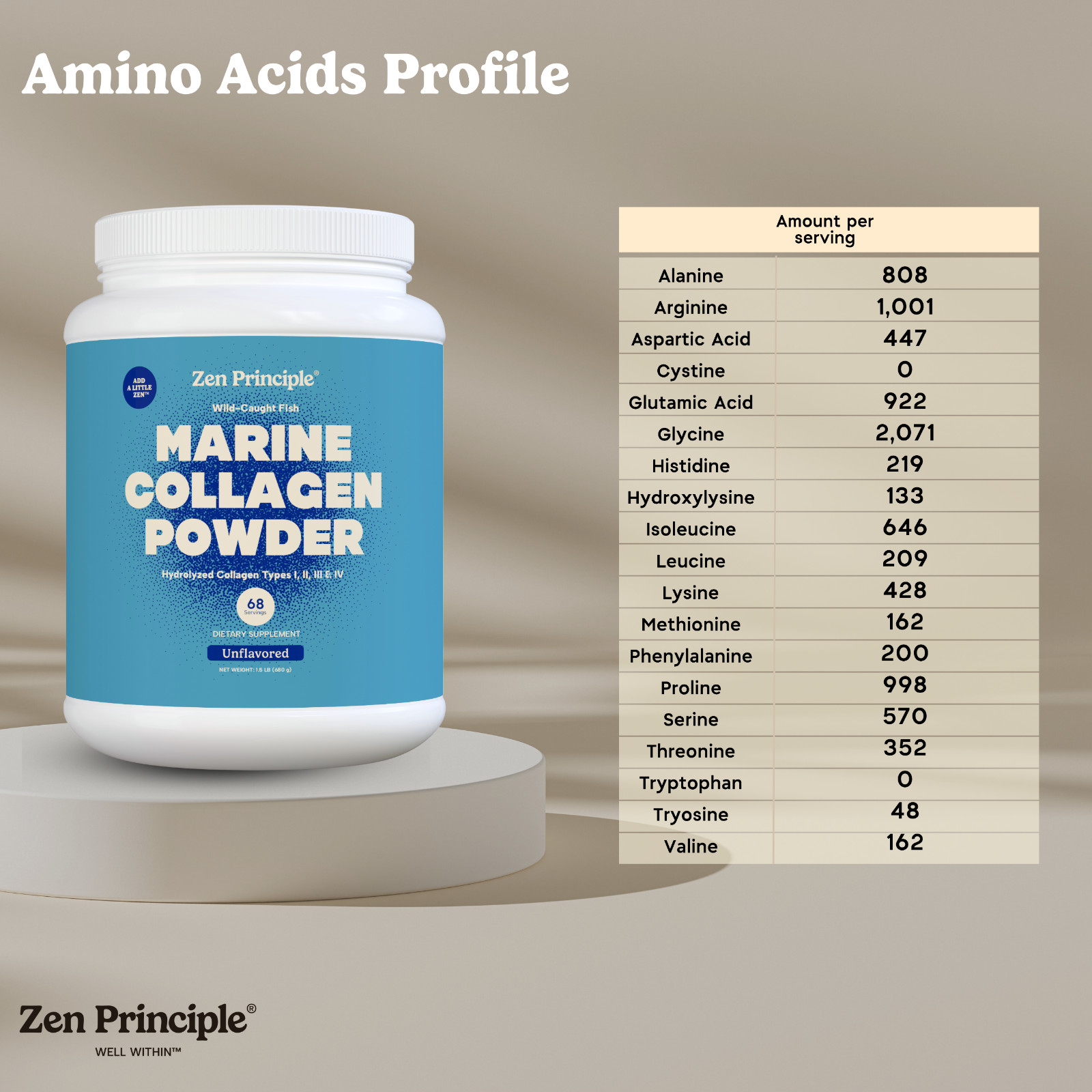 Marine Collagen Peptides Hydrolyzed. Wild-Caught Fish. All Natural 3 lb