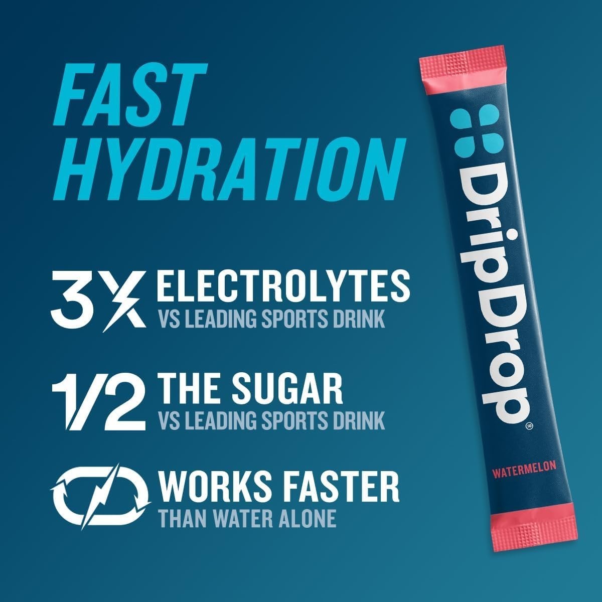 Hydration on-the-Go: 16 Electrolyte Drink Mix Packets – Sugar-Less Delight