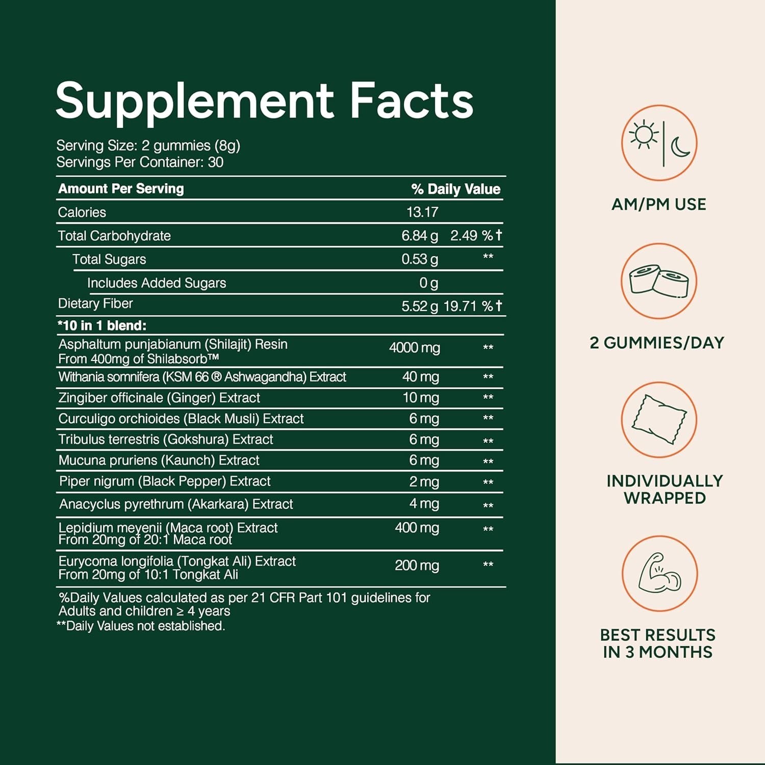 HOT-Root Labs Alpha Gummies | 4000 mg Pure Himalayan Shilajit | 60 Gummies