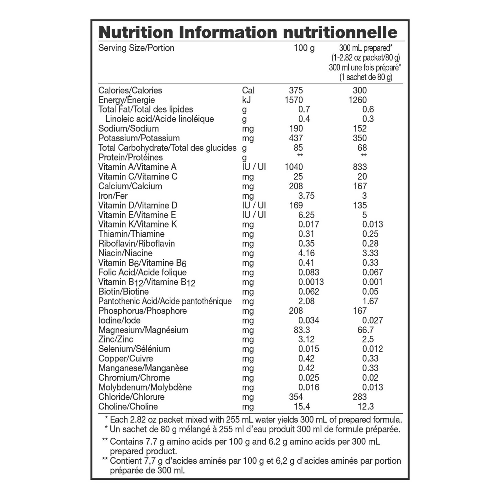 Nestle Tolerex Oral Supplement Unflavored 2.82 oz Packet 60 Ct